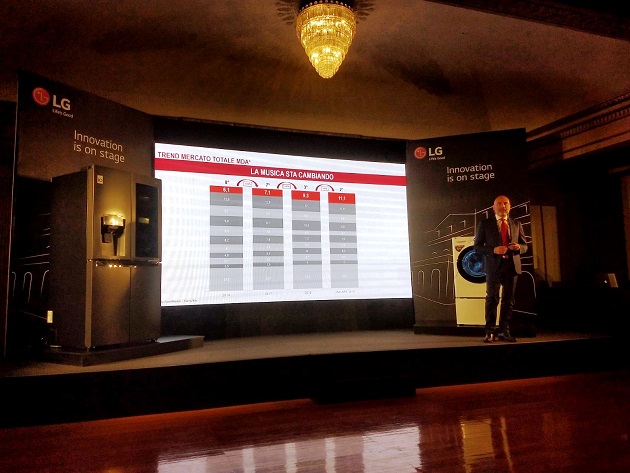 LG, “Anche negli elettrodomestici l’innovazione è vincente” LG, “Anche negli elettrodomestici l’innovazione è vincente”