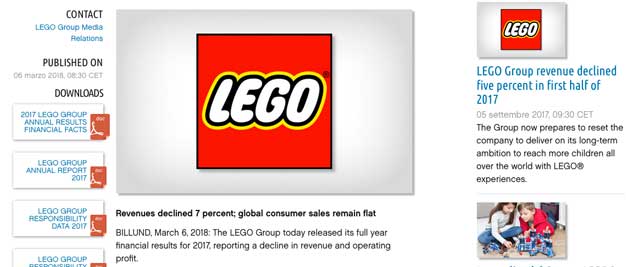 Lego: nel 2017 ricavi in calo del 7%
