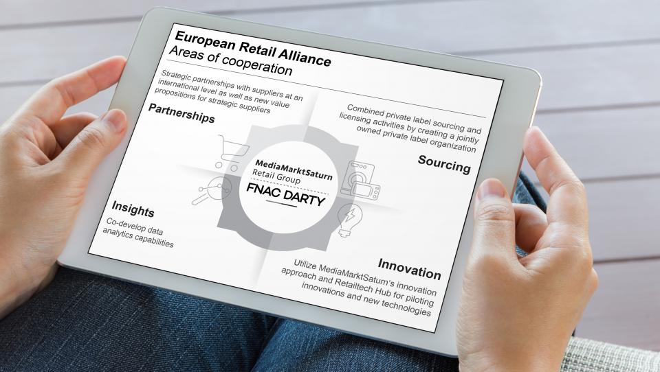 MediaMarktSaturn e Fnac Darty creano una “European Retail Alliance”