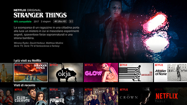 Netflix: si cresce, ma non abbastanza