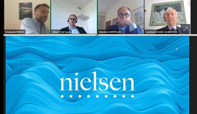 Nielsen: il trimestre anomalo della pubblicità Nielsen: il trimestre anomalo della pubblicità