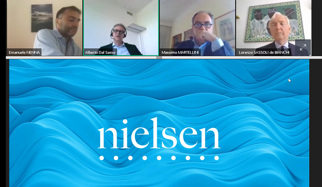 Nielsen: il trimestre anomalo della pubblicità