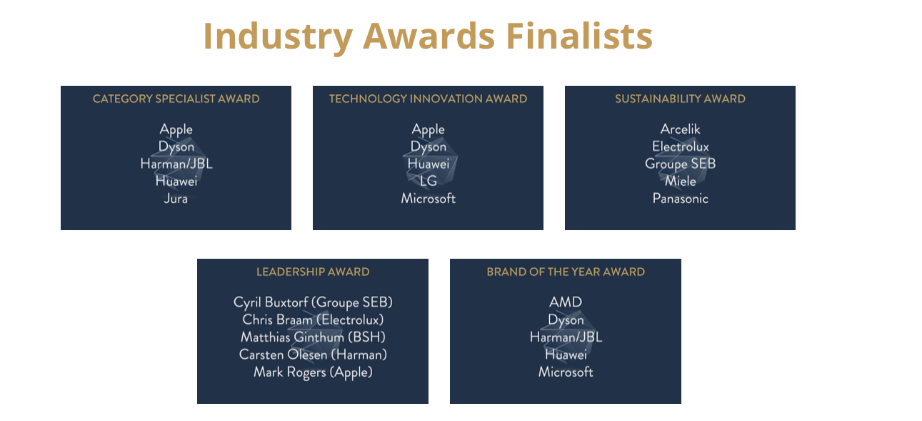 TCG Awards: ecco le aziende nominate