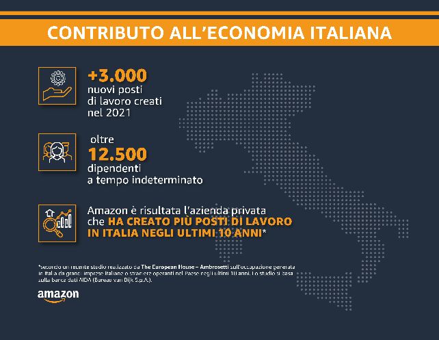 Amazon investe sempre di più in Italia