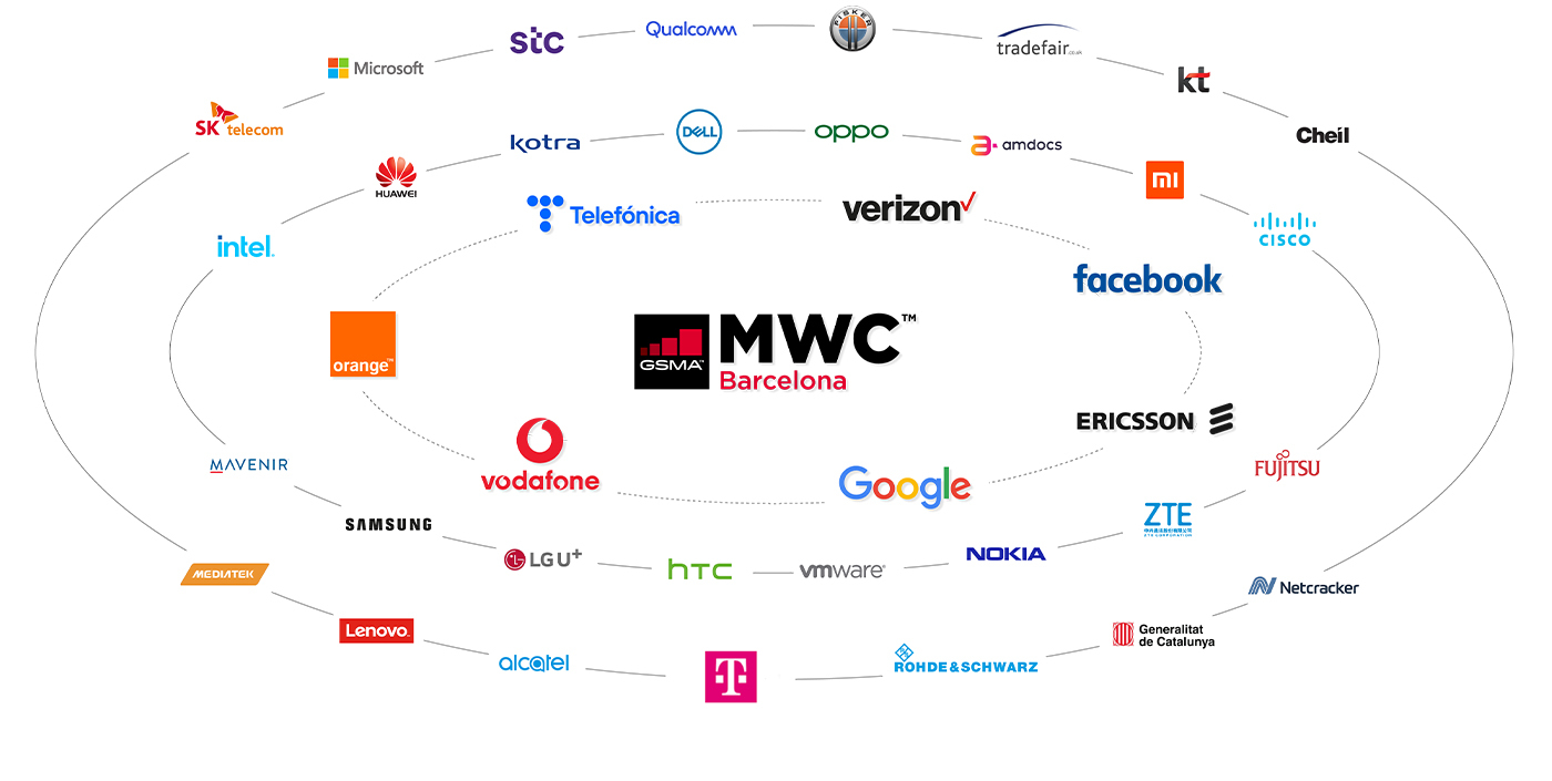 GSMA conferma il Mobile World Congress 22 GSMA conferma il Mobile World Congress 22
