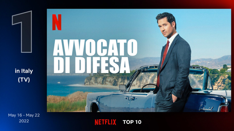 Netflix Italia: le serie della settimana