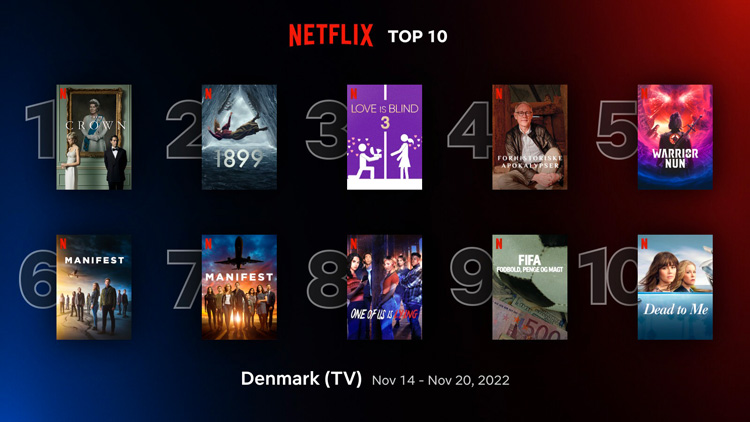In Danimarca Netflix sblocca l’audiovisivo